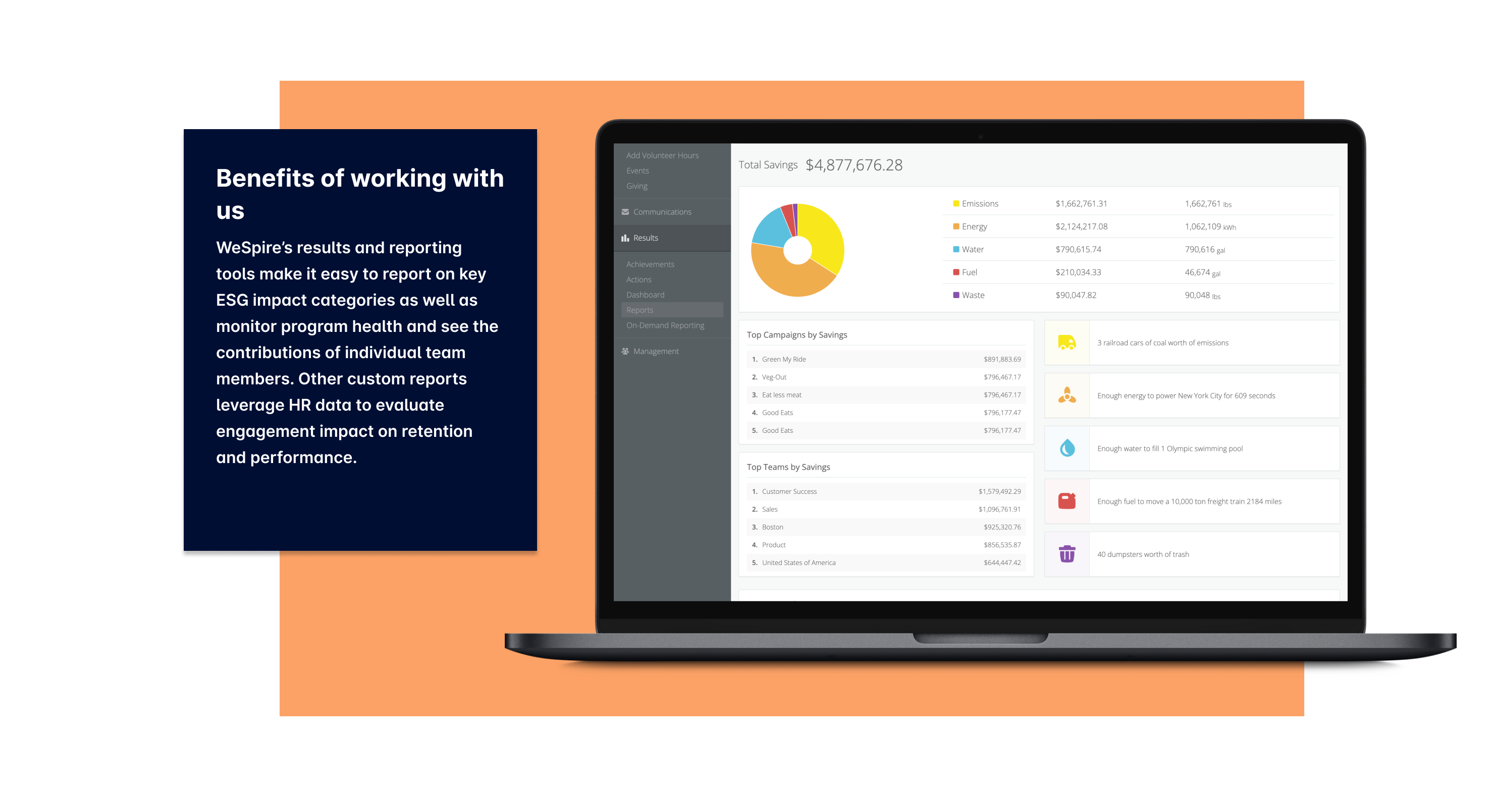 WeSpire Screenshot