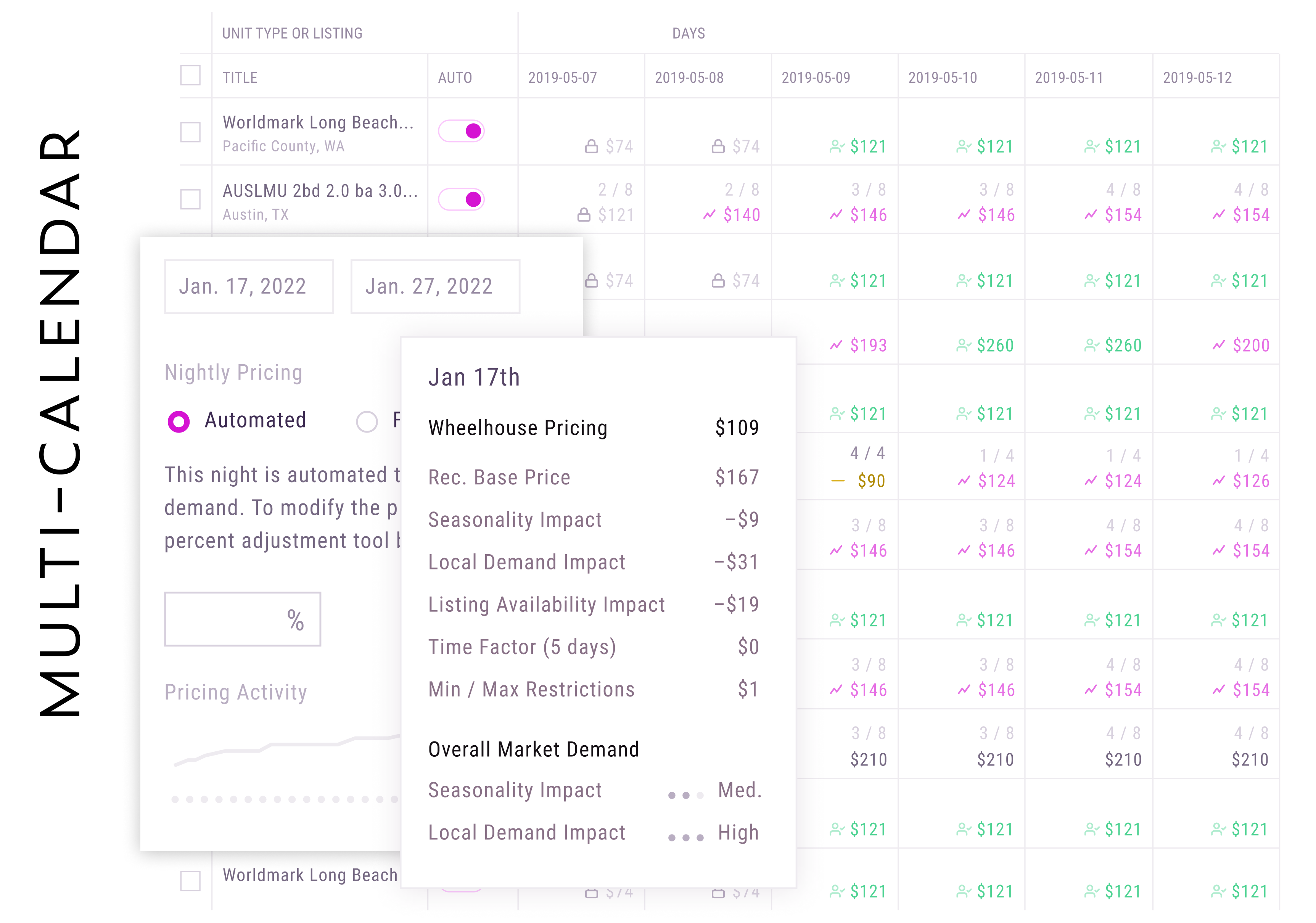 Wheelhouse Screenshot