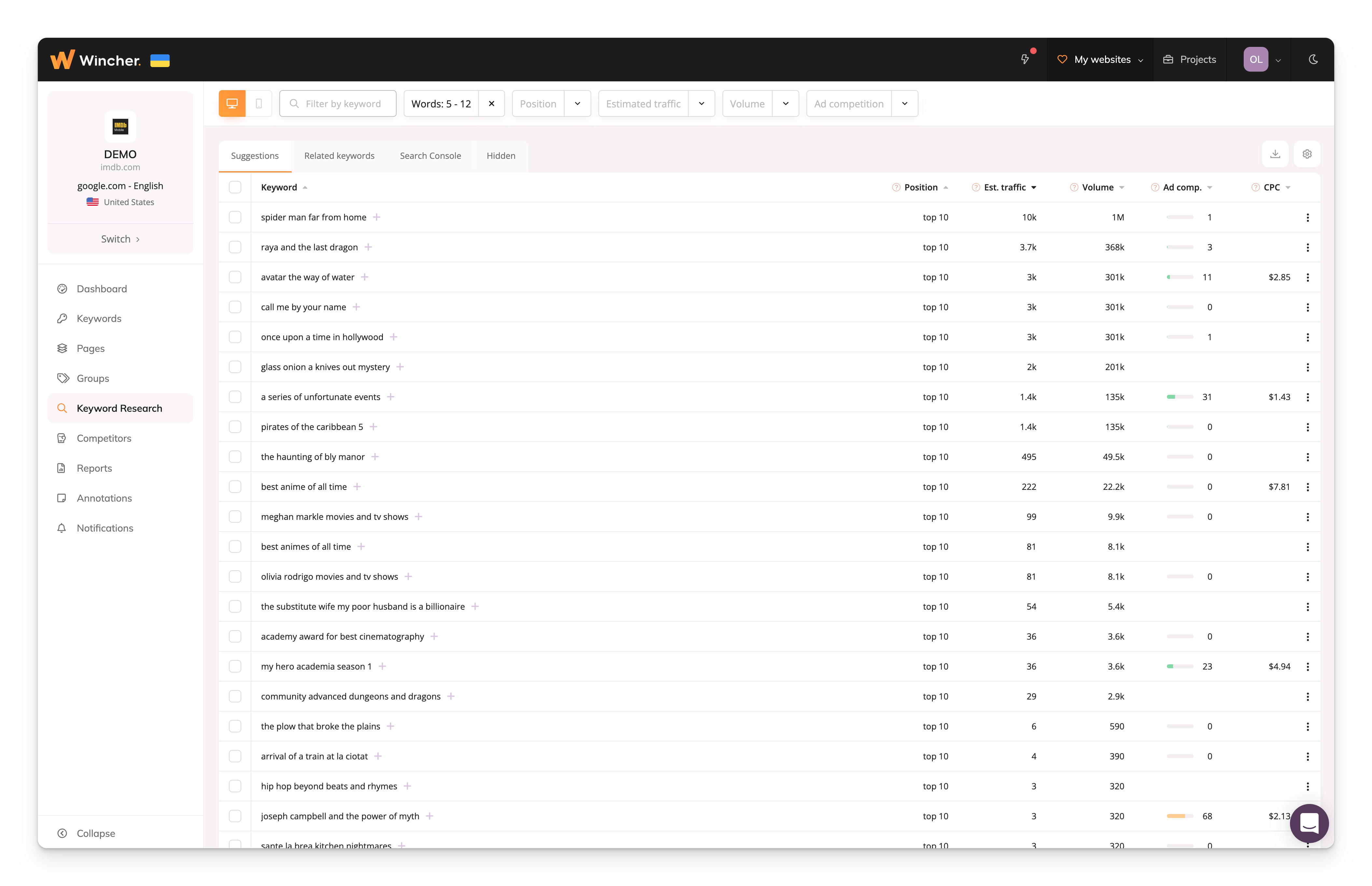 Wincher screenshot & Video