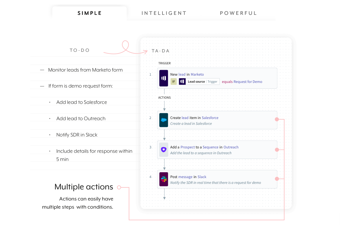 Workato Screenshot
