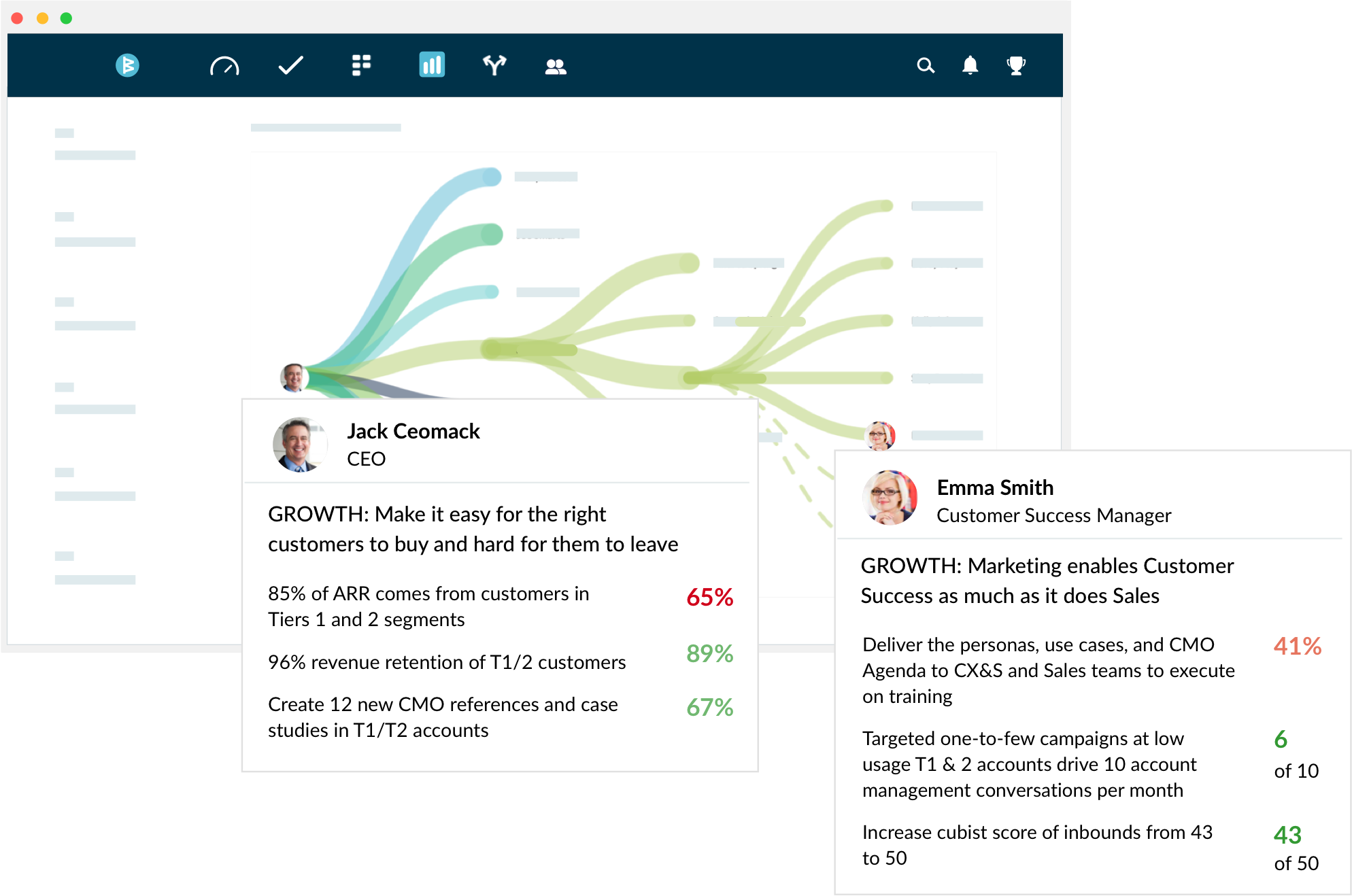 WorkBoard Screenshot