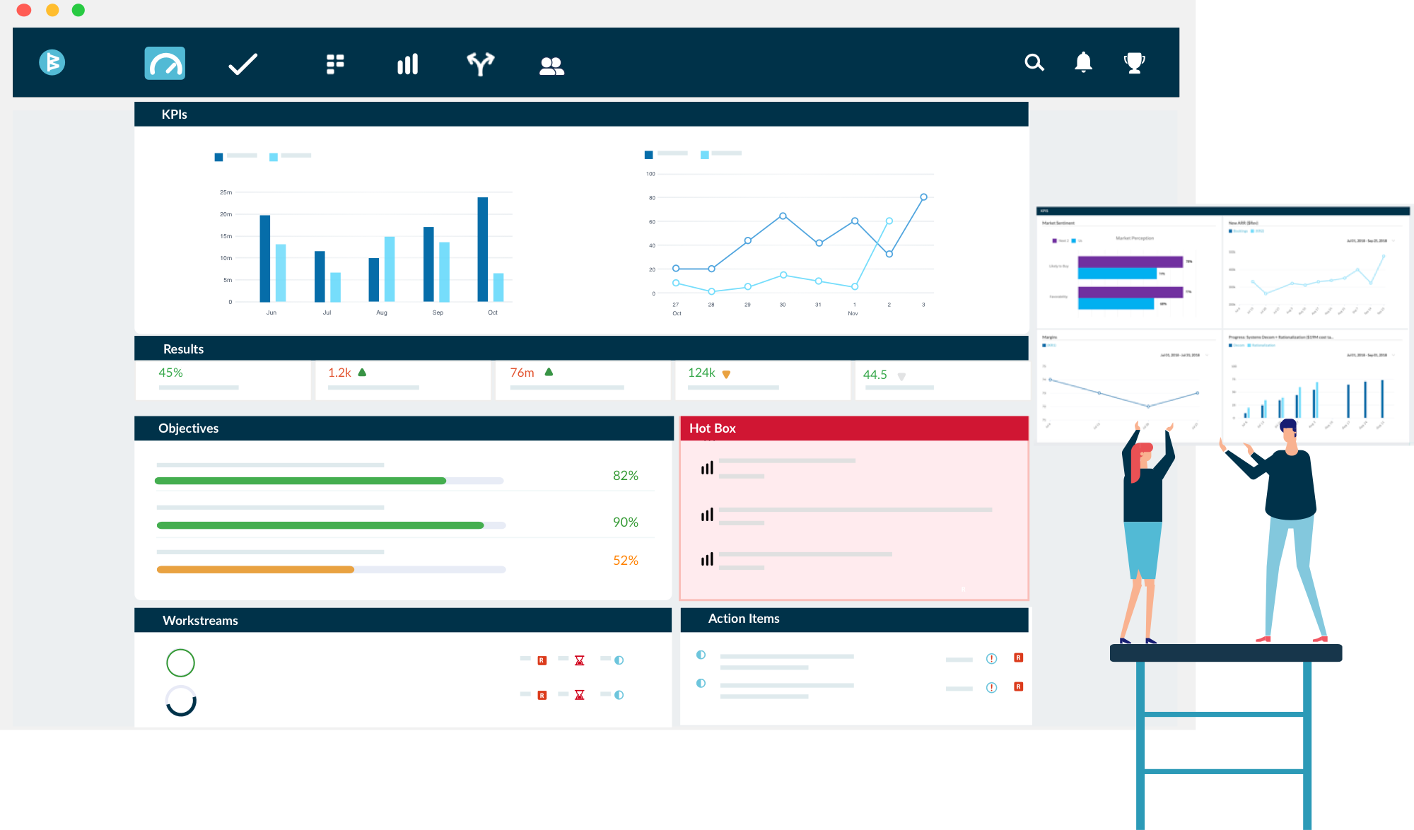 WorkBoard Screenshot