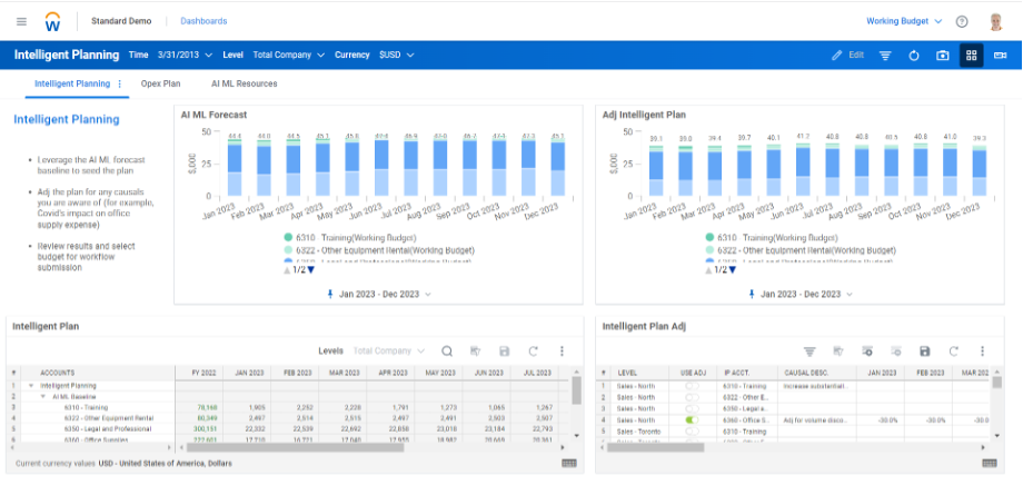 Workday Adaptive Planning Screenshot