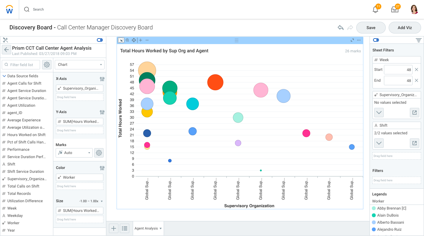Workday Prism Analytics screenshot & Video