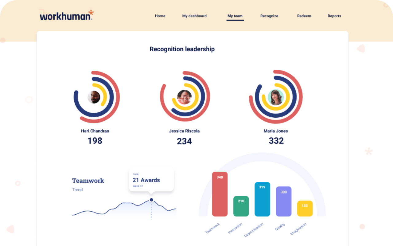 Workhuman Social Recognition screenshot & Video