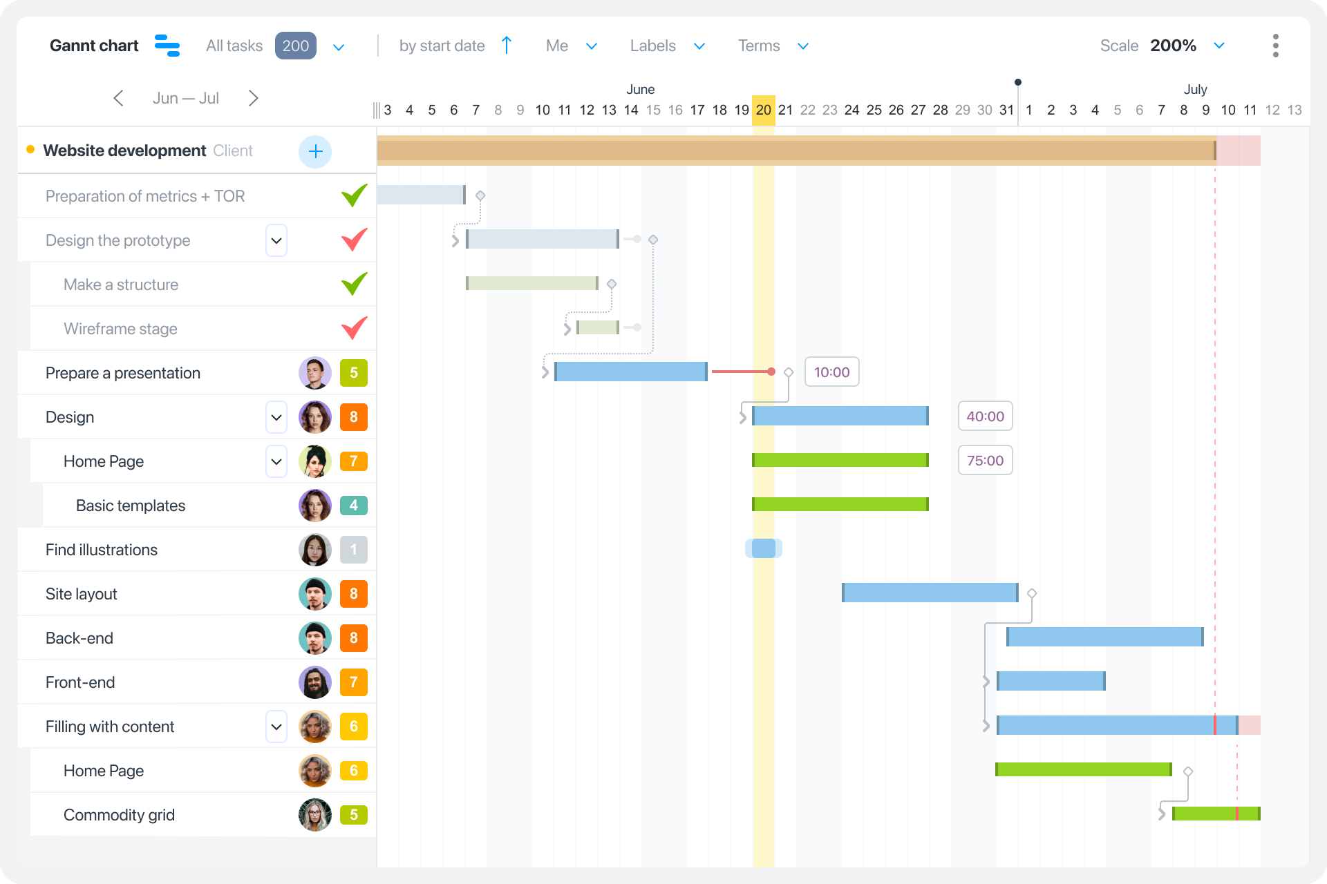 Worksection screenshot & Video
