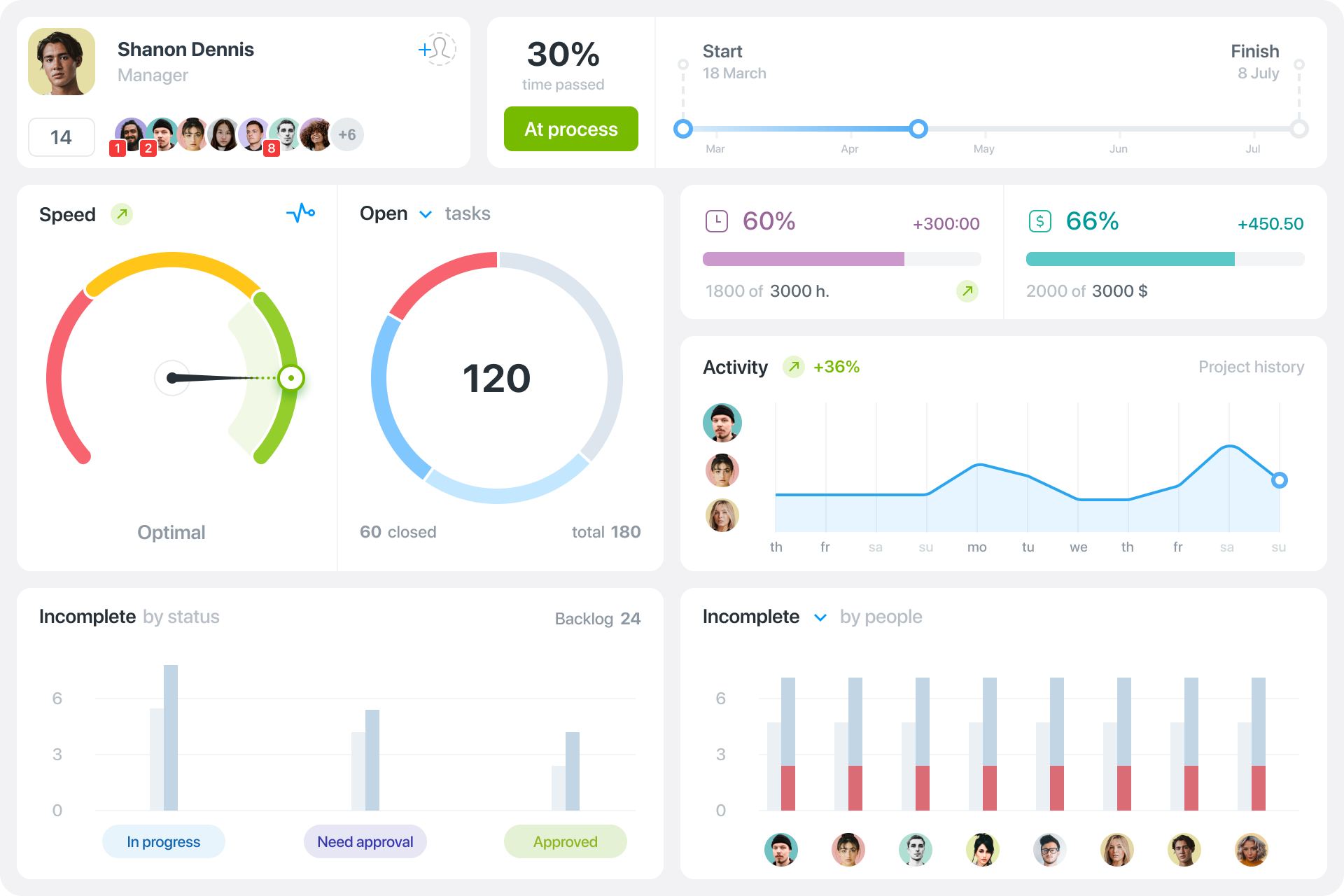 Worksection screenshot & Video