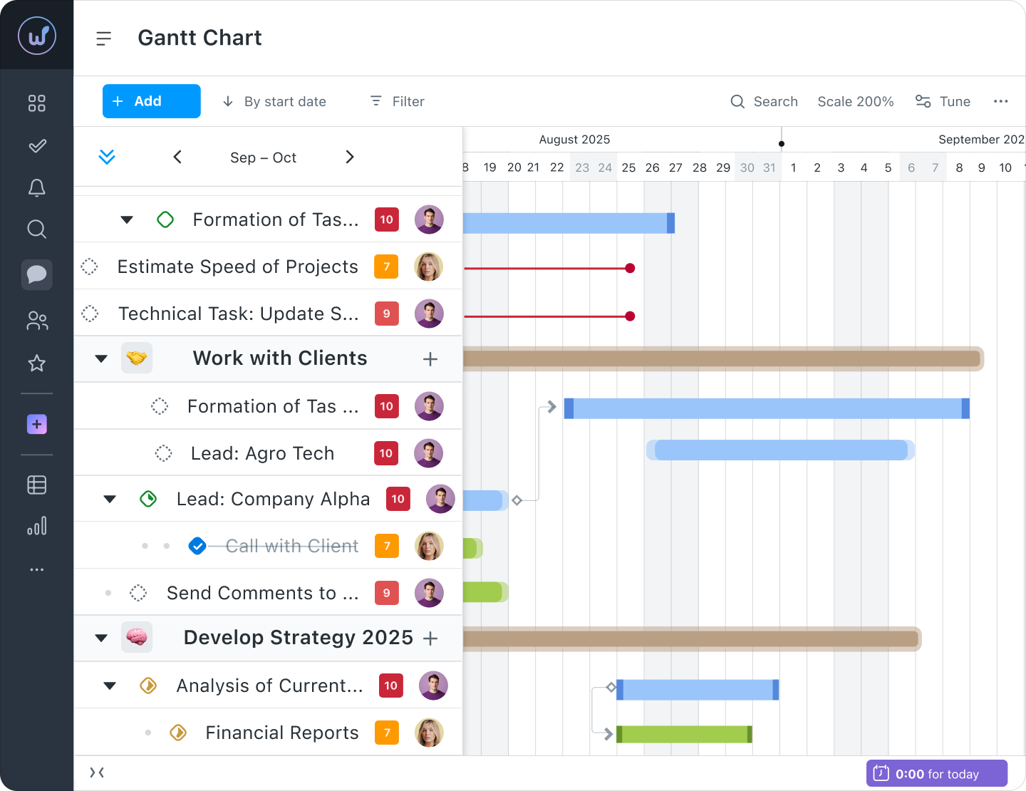 Worksection Screenshot