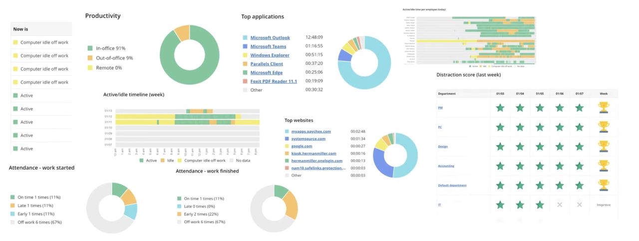 WorkTime screenshot & Video