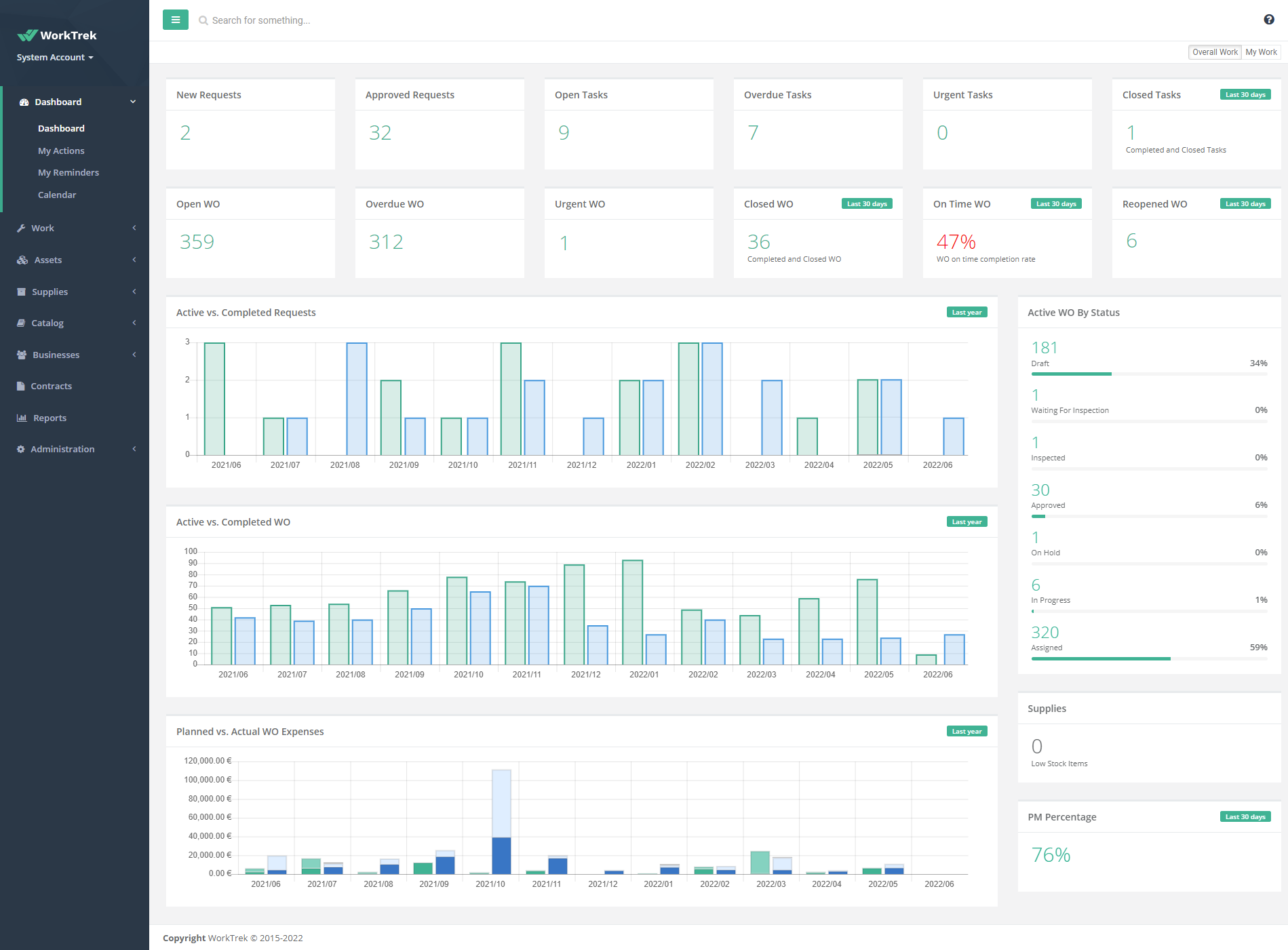 WorkTrek Screenshot