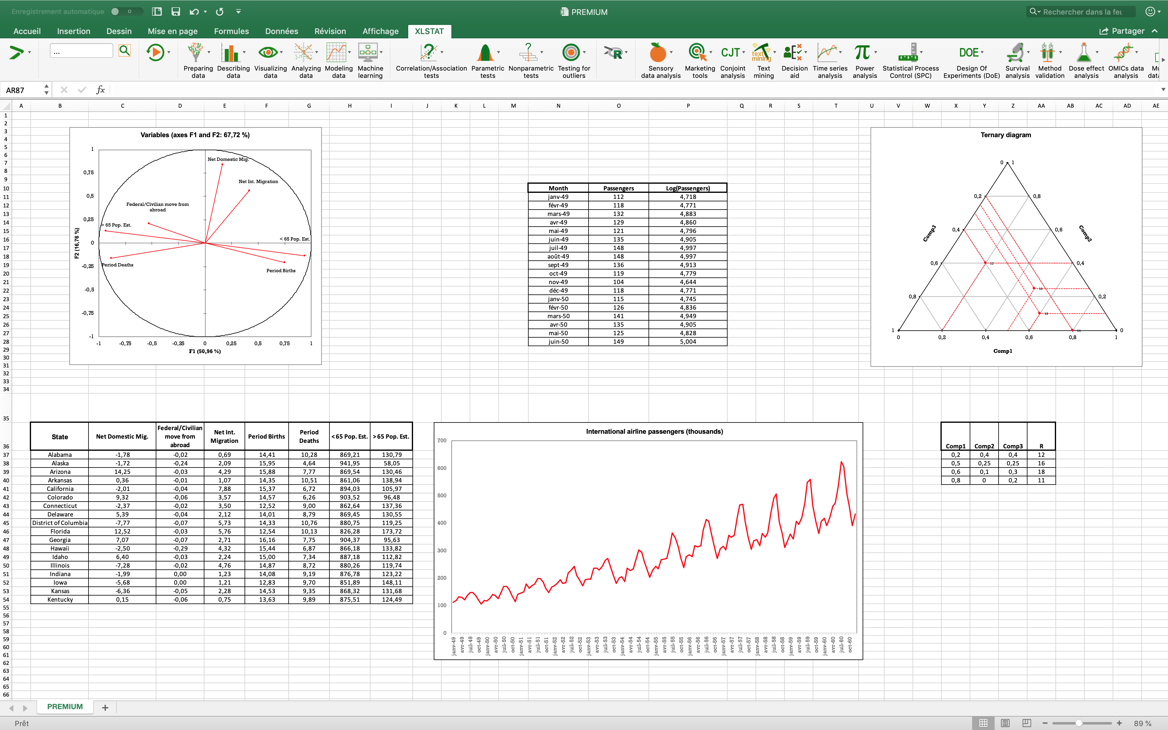 XLSTAT Screenshot
