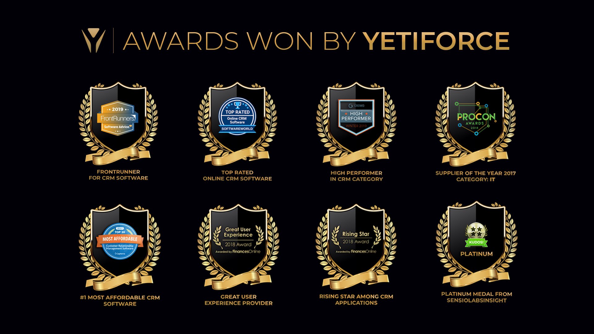 Yetiforce CRM screenshot & Video