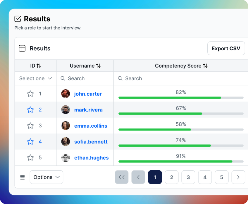 YouTestMe Virtual Interview Screenshot