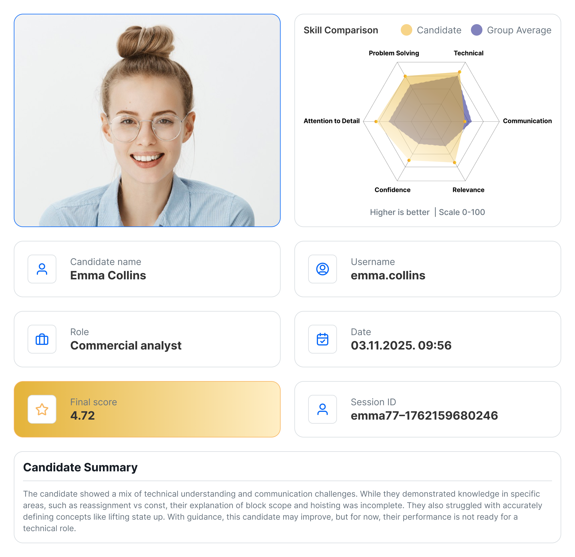 YouTestMe Virtual Interview Screenshot