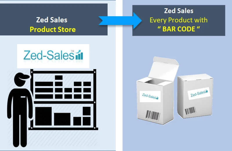 Zed Loyalty Program Screenshot