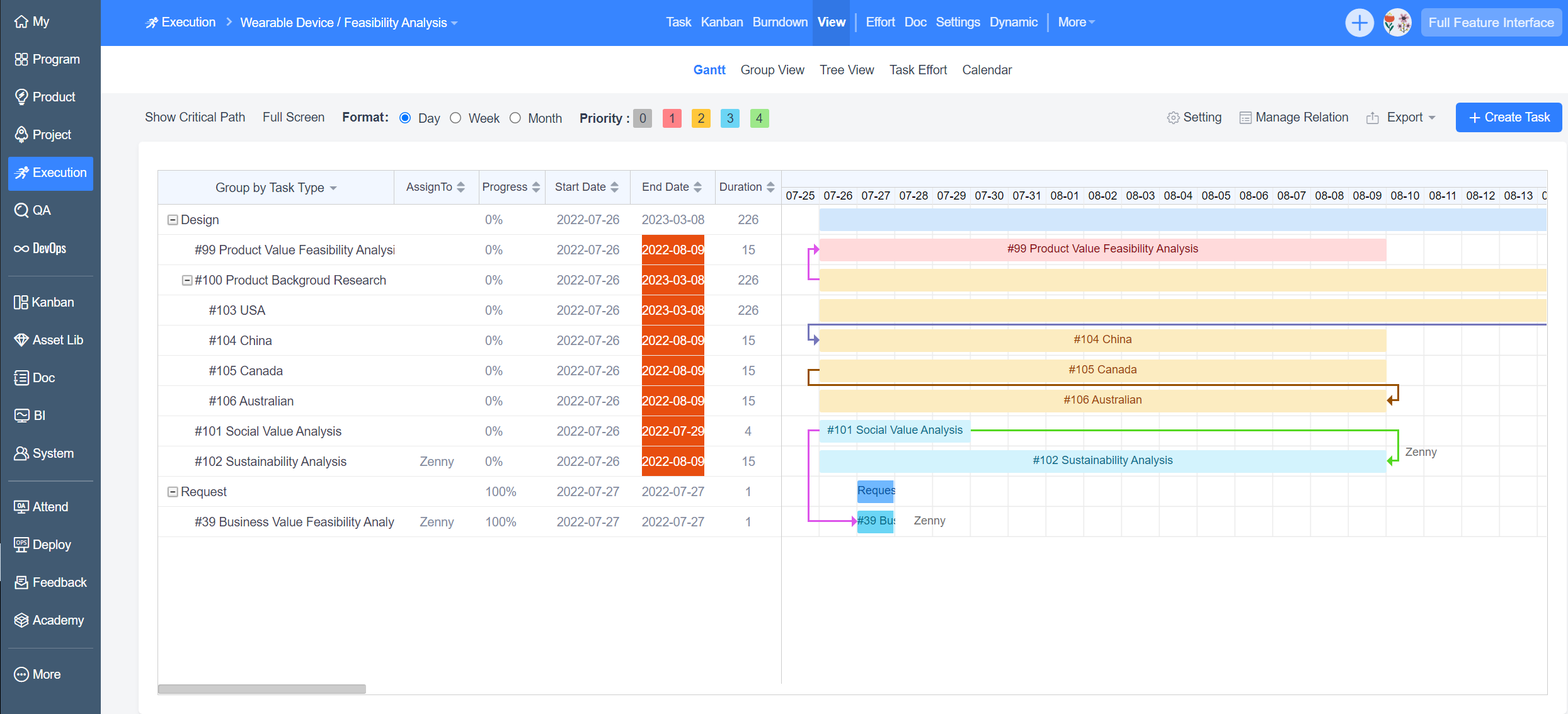 ZenTao screenshot & Video