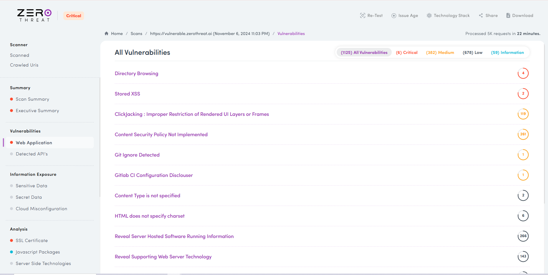 ZeroThreat Screenshot