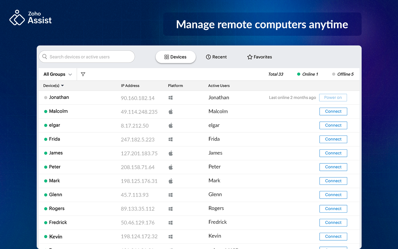 Zoho Assist Screenshot