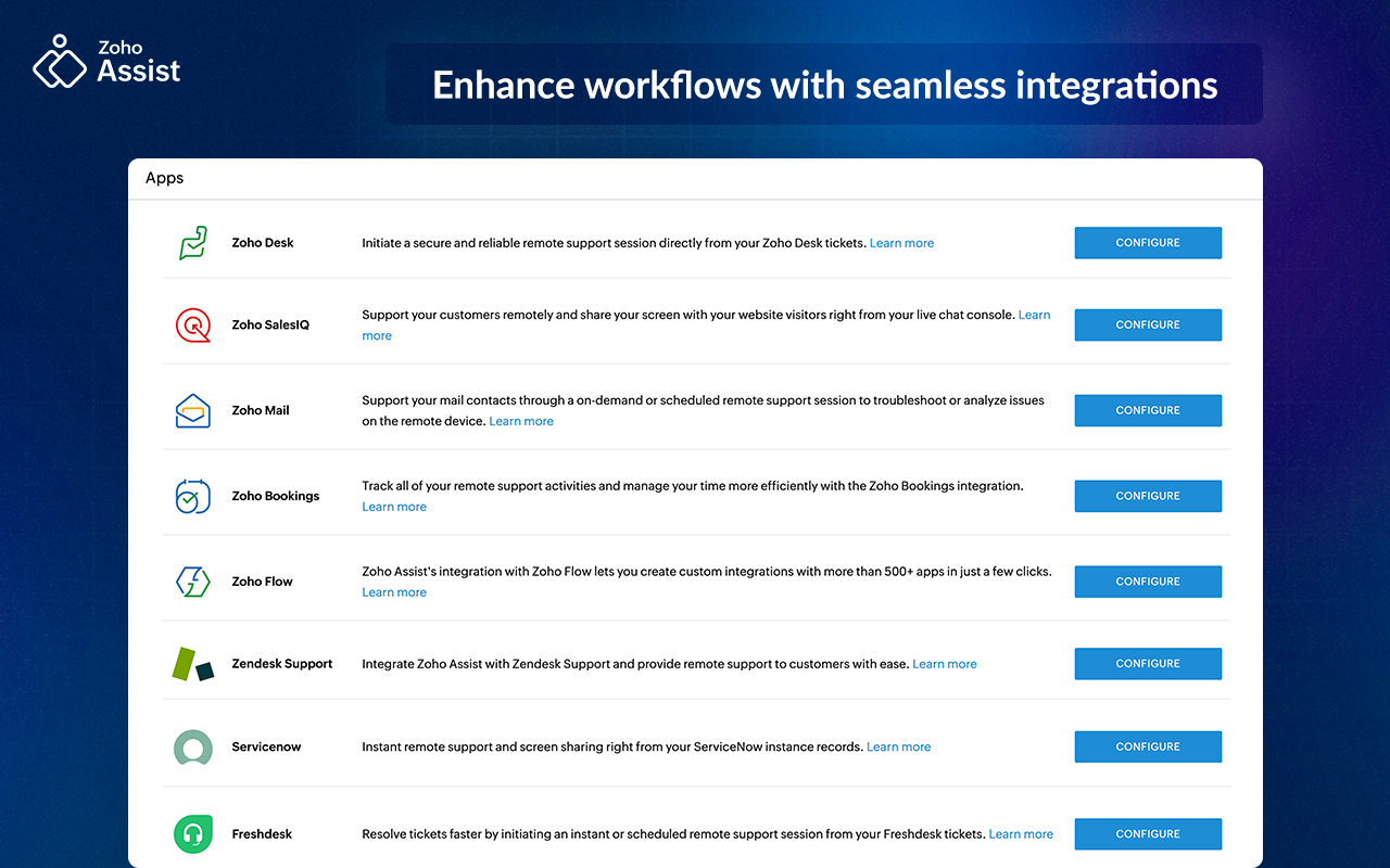 Zoho Assist Screenshot