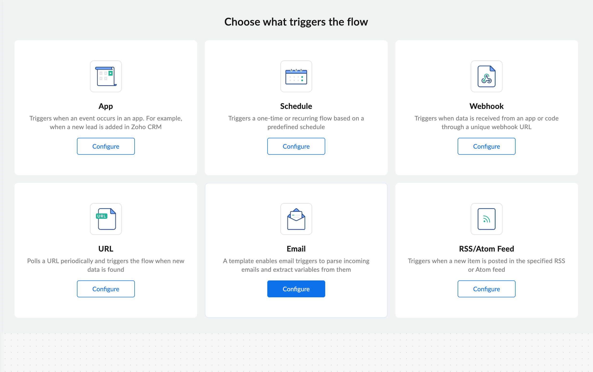 Zoho Flow screenshot & Video