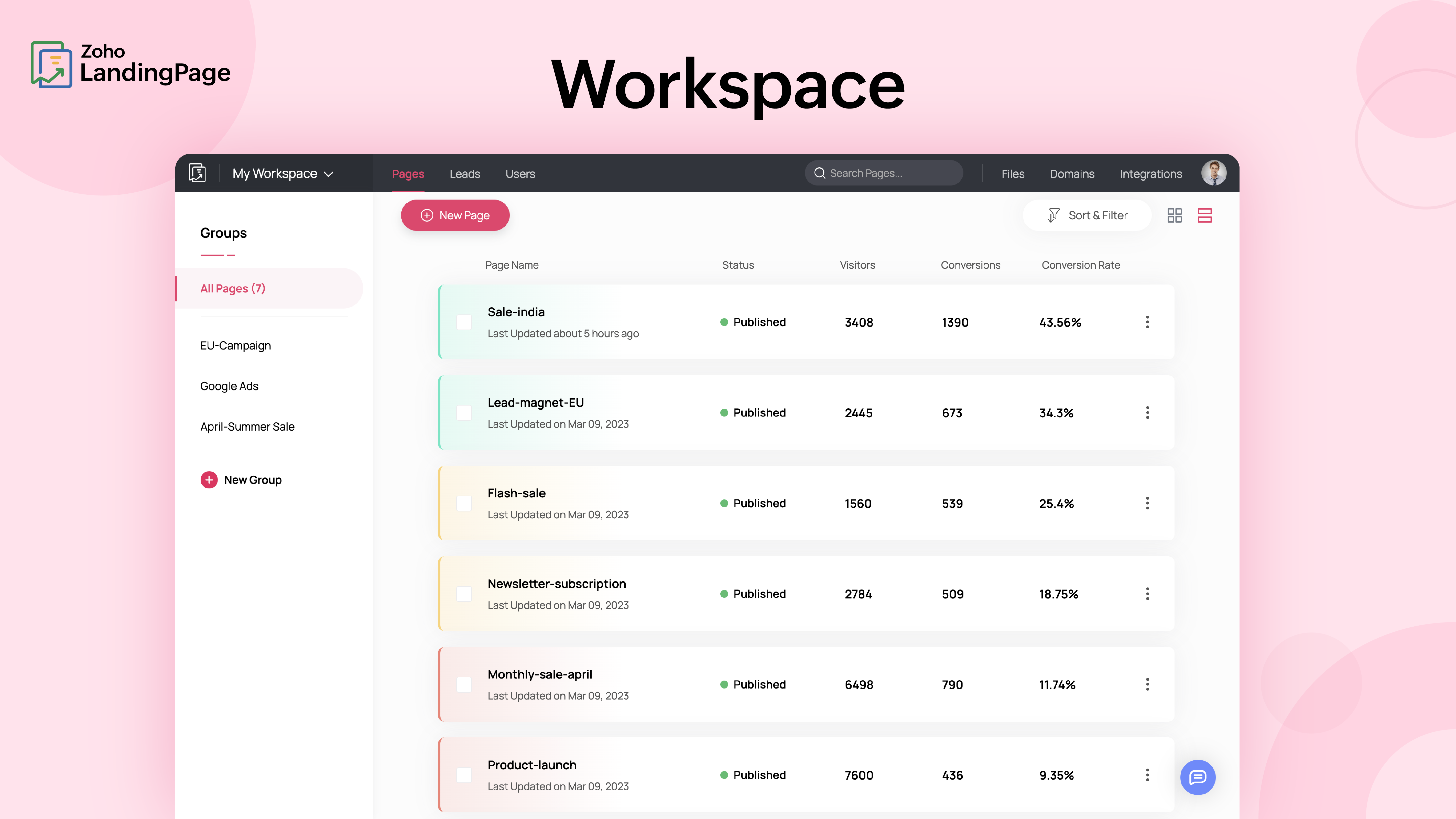 Zoho LandingPage Screenshot