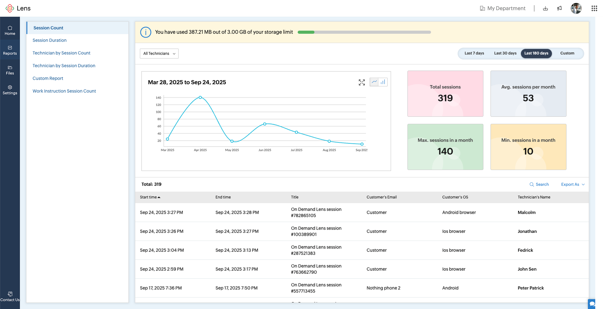 Zoho Lens Screenshot