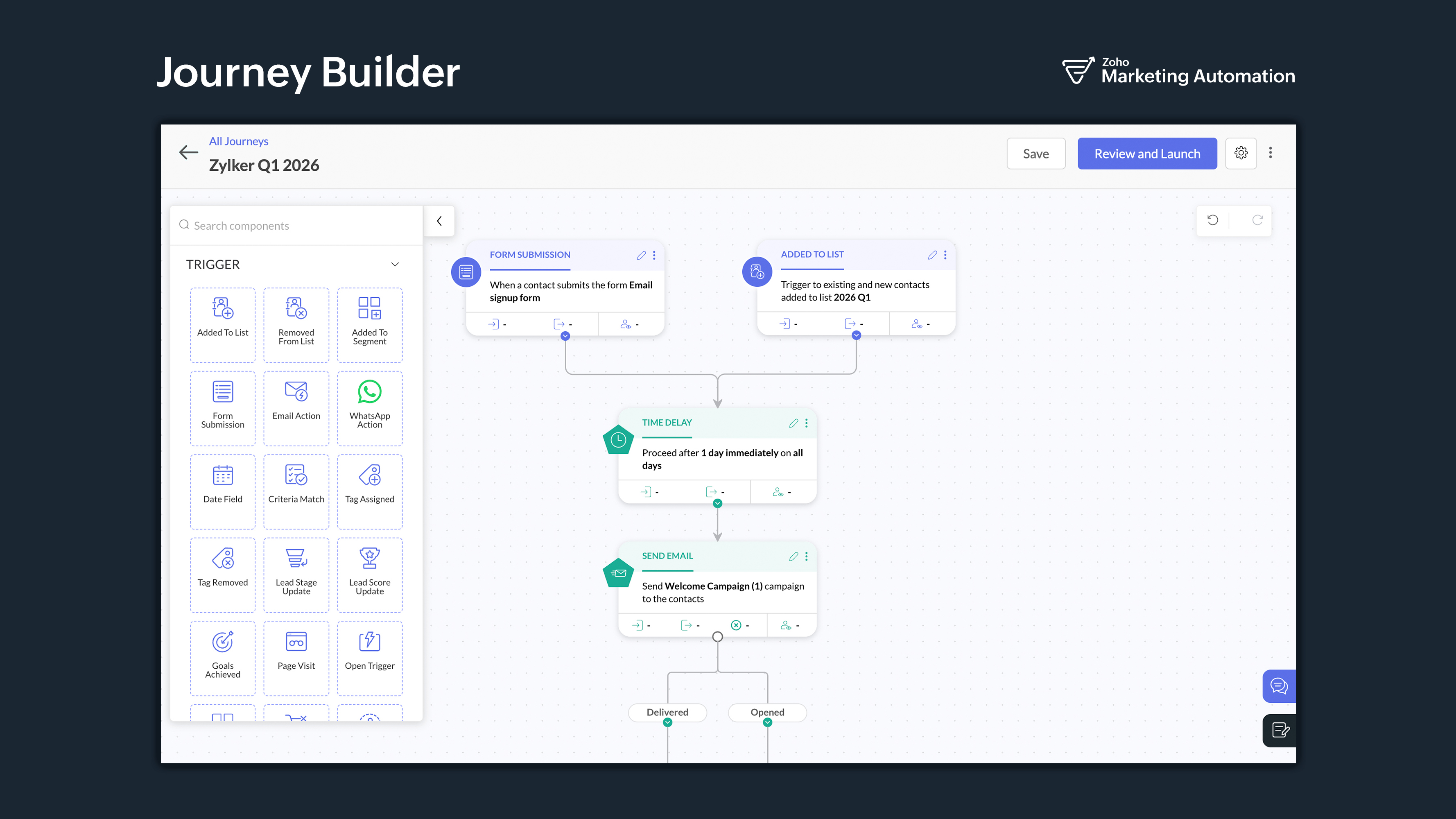 Zoho Marketing Automation Screenshot