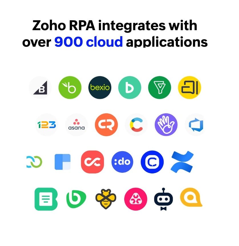 Zoho RPA Screenshot