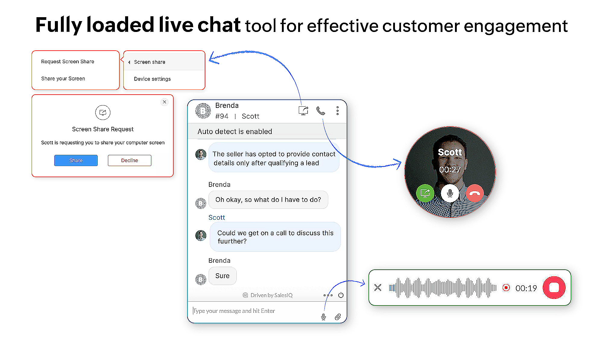 Zoho SalesIQ Screenshot