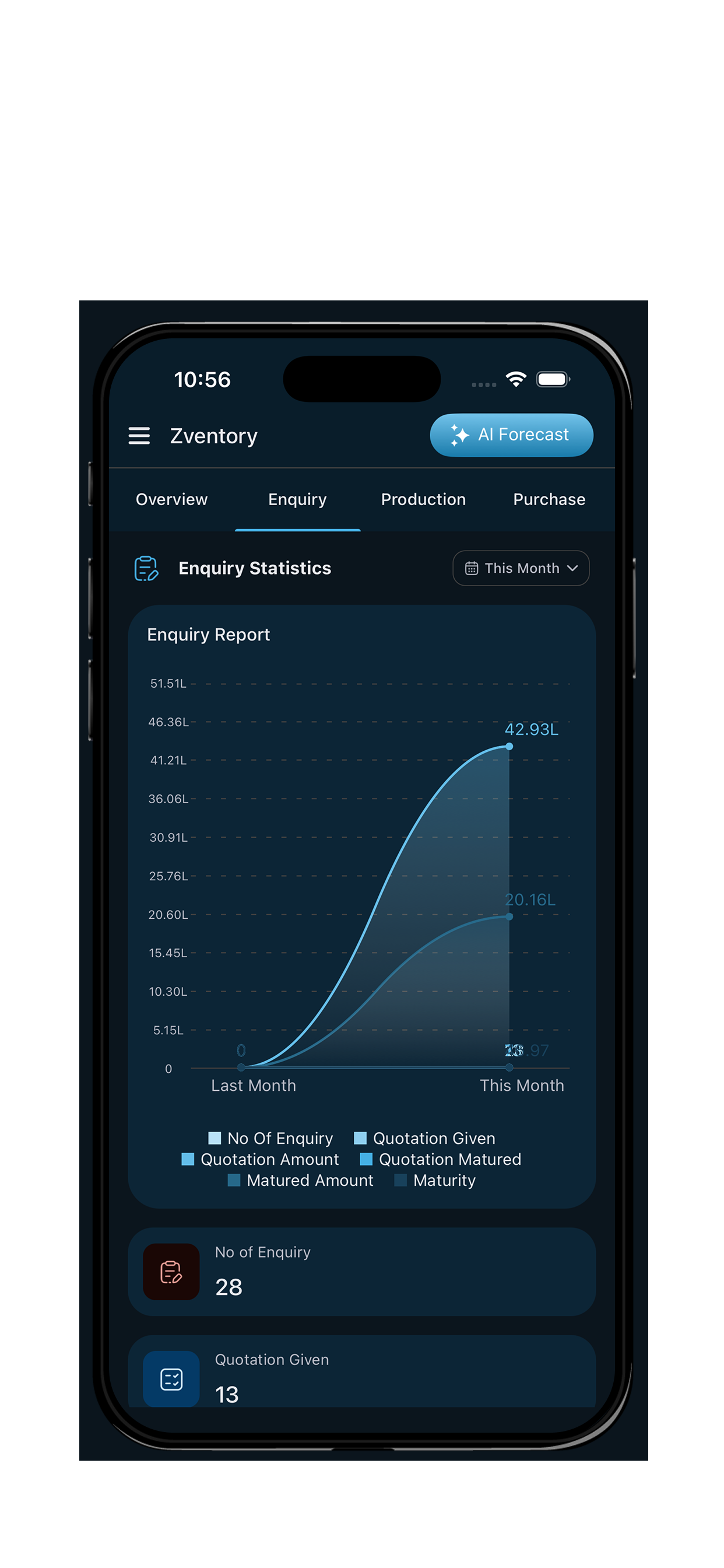 Zventory Screenshot