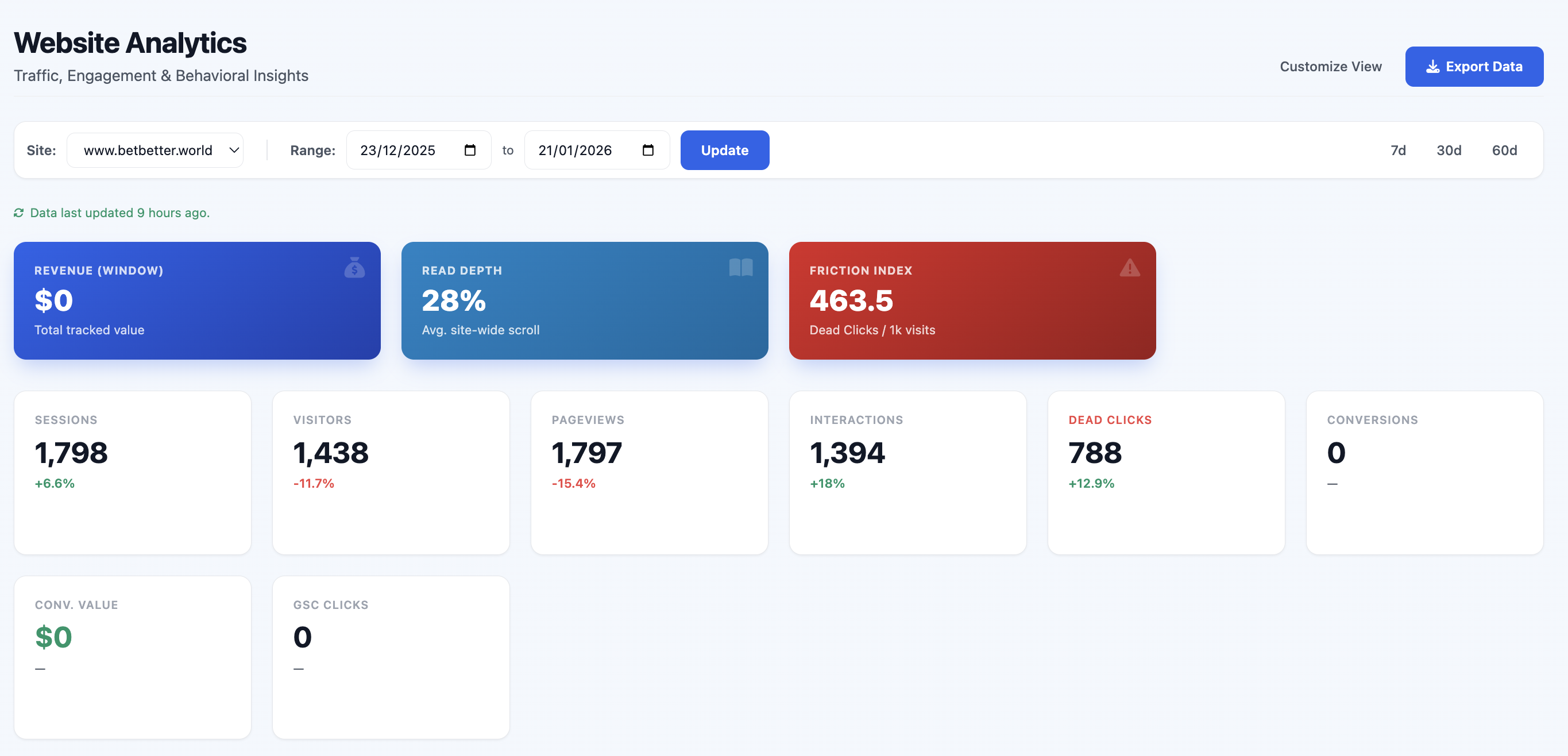 Zyro Screenshot