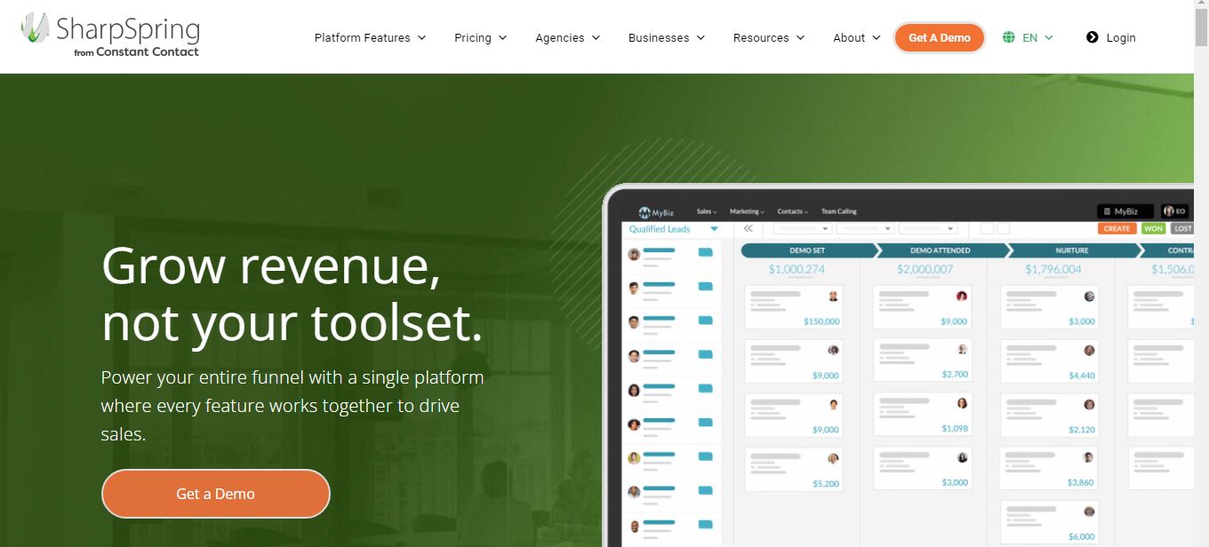 Sharpspring Homepage