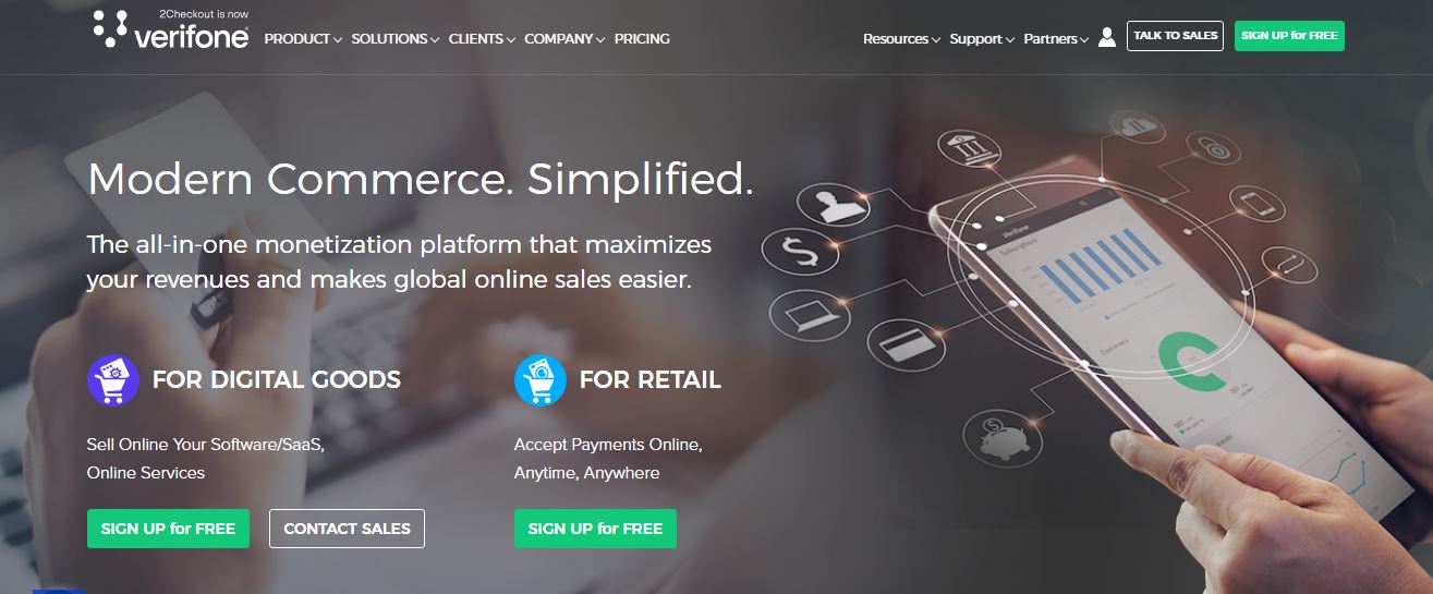 2Checkout