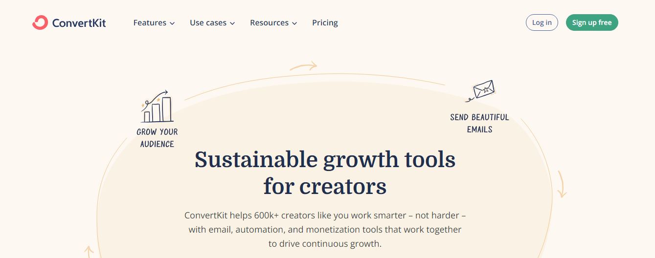 Convertkit