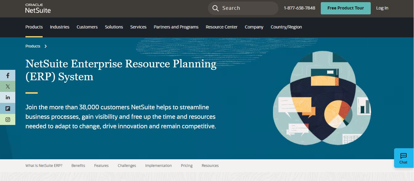 NetSuite ERP