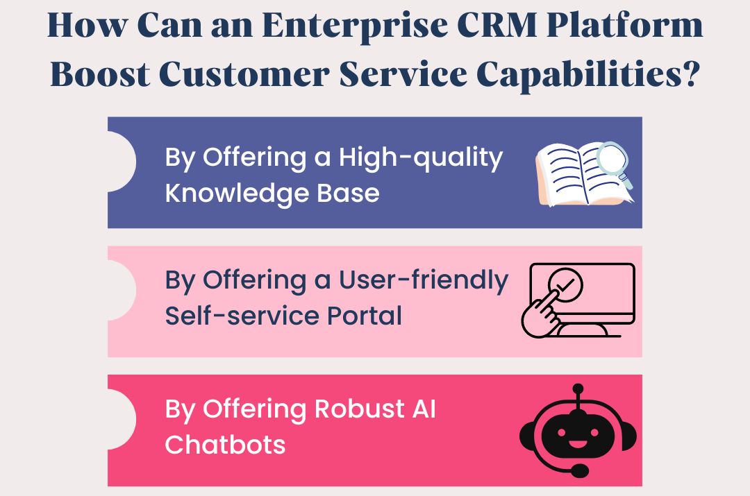 Enterprice CRM