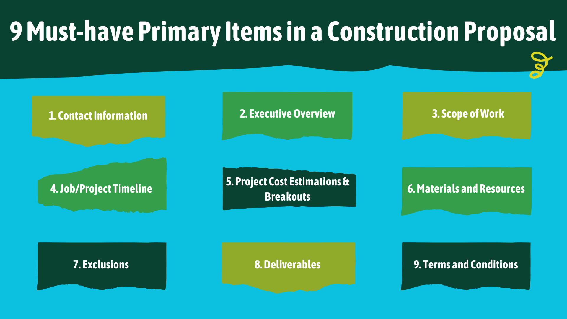 Construction Proposal Primary Items