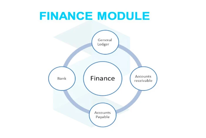 Finance Module