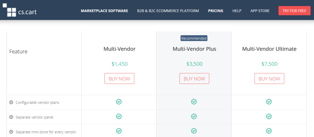 Cs-Cart Multi-Vendor Software