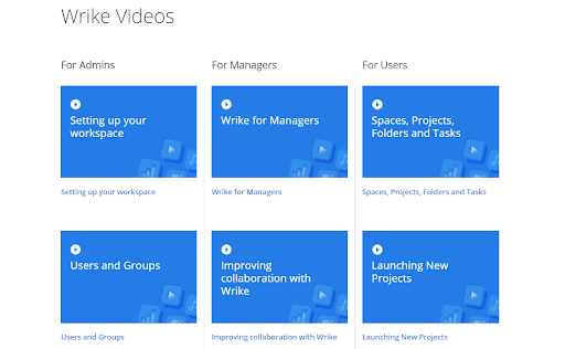 Wrike Videos