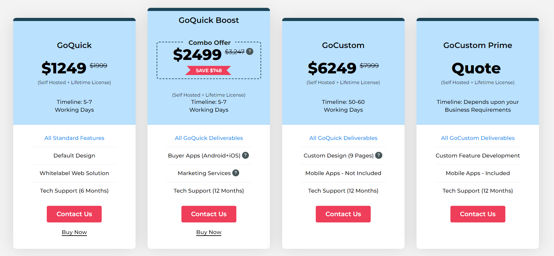 Yo!Kart-pricing