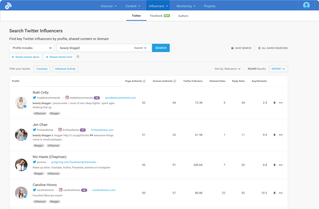 Influencers for Collaboration