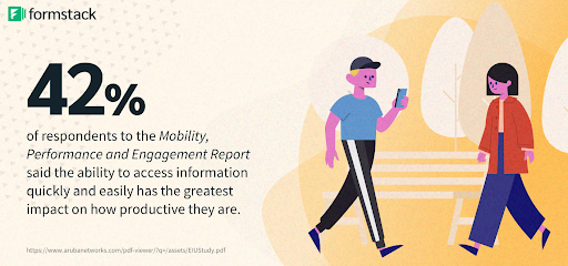 Access to Tools and Data Can Improve Productivity