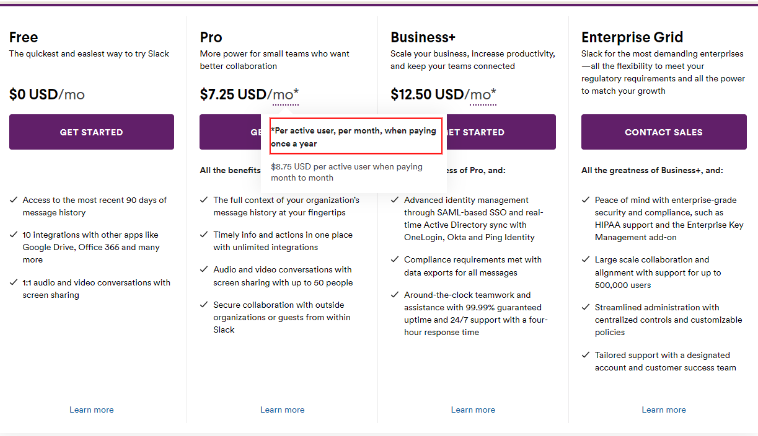 Per Active User Pricing Model