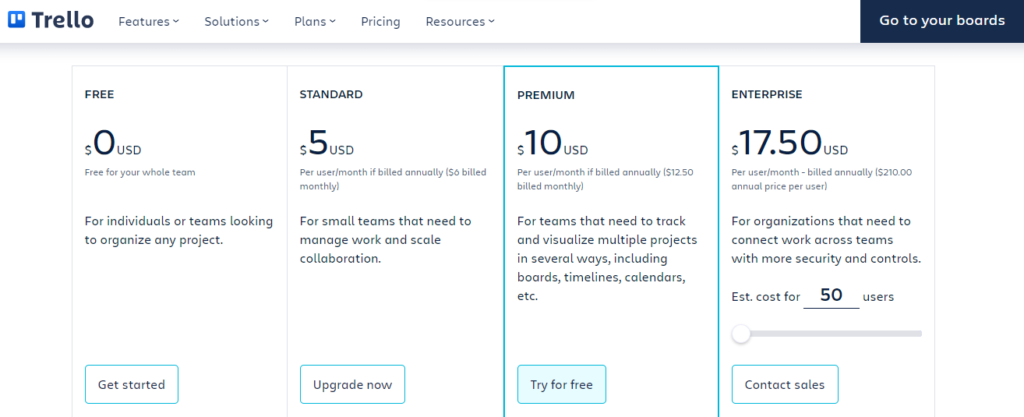 Per User-Based Pricing Model