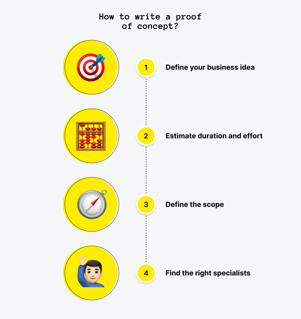 how to write a proof of concept