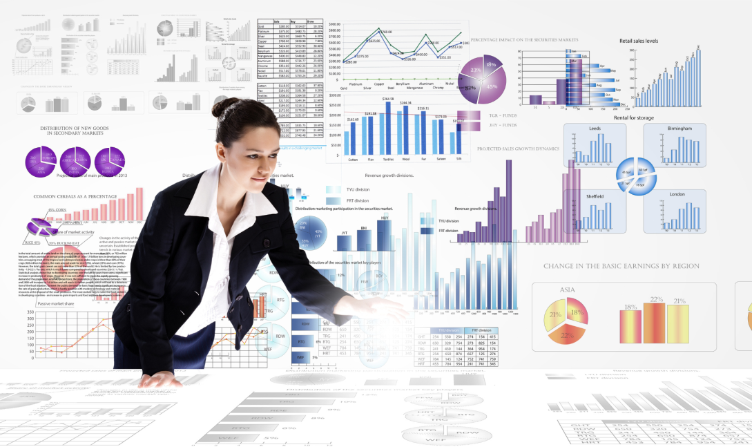 Eight Best Marketing Analytic Tools for Businesses