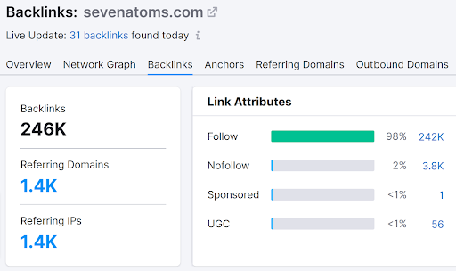 Strengthen Your Backlink Building