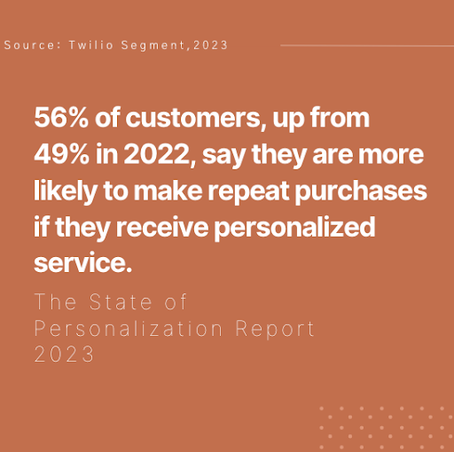 Benefits of Omnichannel Customer Service