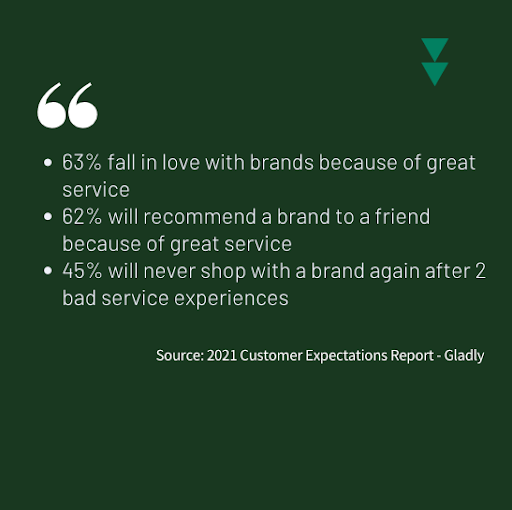 Enhance customer satisfaction